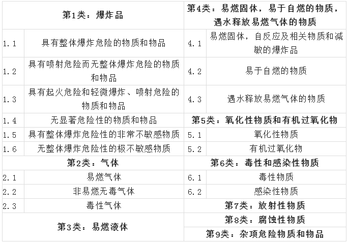 运输鉴定报告 运输鉴定报告