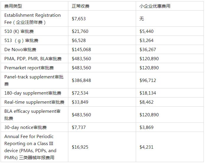 1692976750111349.jpg FDA年金